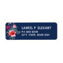 Search for blue floral return address labels Simple