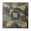 Search for camouflage tiles Black