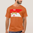 Search for 10th cavalry tshirts Birthday