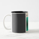 Search for cafe art mugs Modern