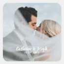 Search for photo bottle stickers Modern