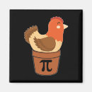 Search for i love nerds magnets Math lover