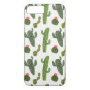 Search for peru iphone cases Mexican