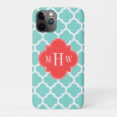 Search for iphone 11 pro cases Preppy
