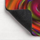 Search for whirlpool mousepads Abstract