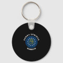 Search for sandy key rings Vintage
