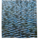 Search for during Abstract