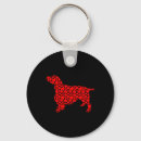 Search for english springer spaniel key rings Cute