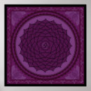 Search for crown chakra posters Meditation