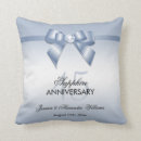 Search for sapphire cushions 45 years together