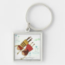 Search for digital computer key rings View digitally