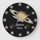 Search for saturn clocks Stars