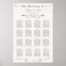 Search for beauty and the beast weddings Princess