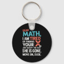 Search for design your own key rings Diy