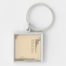 Search for 1890 key rings Four