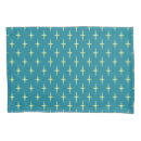 Search for atom pillowcases Abstract