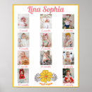 Search for first year posters Cute