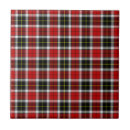 Search for plaid pattern tiles Checks