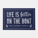 Search for cabin doormats Anchor