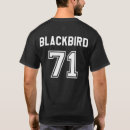 Search for lockheed martin clothing Blackbird