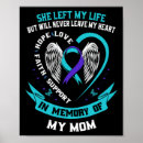 Search for loss posters Bipolar