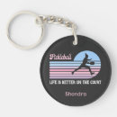 Search for better round key rings Life is better