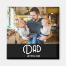 Search for for dad pregnancy announcement cards Minimalist
