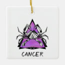 Search for constellation christmas tree decorations Cancer