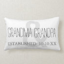 Search for new grandparents gifts Black