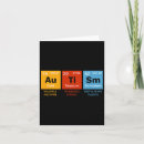 Search for periodic elements cards Neurodiversity