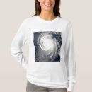 Search for igor tshirts Weather