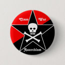 Search for anarchic badges Anarchist