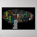 Search for biology classroom posters Back to school