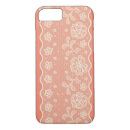 Search for lace doily iphone cases Curled