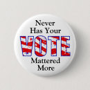 Search for never more Politics