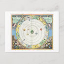 Search for cellarius postcards Chart