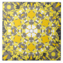 Search for lemon yellow tiles Pretty