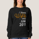 Search for wife 11th anniversary gifts Best