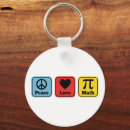 Search for first lady key rings Back to school