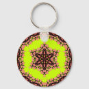 Search for optical illusions key rings Green