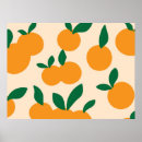 Search for citrus fruit posters Modern