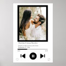 Search for dance music posters Novelty