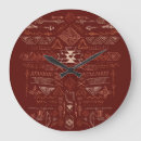 Search for aztec clocks Abstract