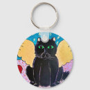 Search for fluffy key rings Black