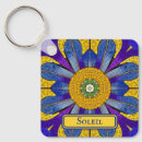 Search for ancient roman key rings Mosaic