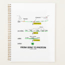 Search for biology office supplies Dna