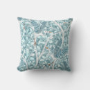 Search for blue heron cushions Wildlife