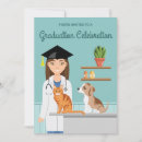 Search for veterinarian invitations Doctor of veterinary medicine