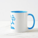 Search for virgo sign mugs Horoscope