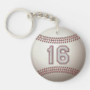 Search for by numbers key rings Team
